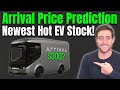 CIIC Is The Next HUGE EV Stock! Arrival Stock Price Target!