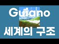 세계의 구조(せかいのしくみ) / Guiano [가사/발음]