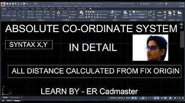 ABSOLUTE CO-ORDINATE SYSTEM (PART 1) OF LESSON 2