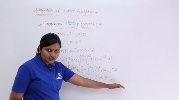 Frequency Shifting Property in Laplace Transform