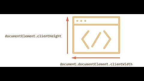 Кнопка вверх на чистом js. Самый простой и лучший урок по JS!