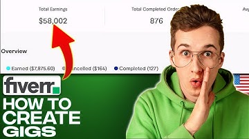 Hoe je in 2024 een gig op Fiverr aanmaakt (stap-voor-stap handleiding)