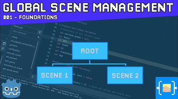 Understanding Scene Structures in Godot | Godot Scene Manager 001