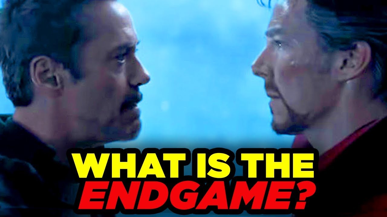 Avengers Endgame Title Explained - What Does ENDGAME Mean? 
