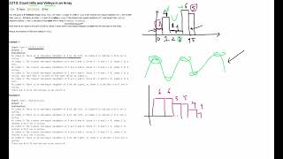 2210.Count Hills and Valleys in an Array - Đếm Số Đồi và Thung Lũng - Coding Contest problem.