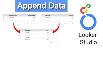 Append Data in Looker Studio