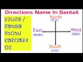 Directions name in santali santali te directions    nakha nutum 