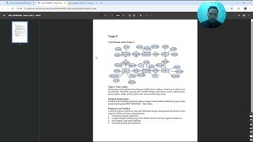 TUGAS 2 BASIS DATA SATRIA WAHYU MUHAMMAD YUSUF  055242094