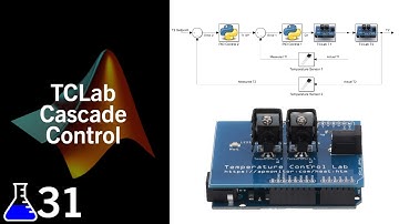TCLab Cascade Control
