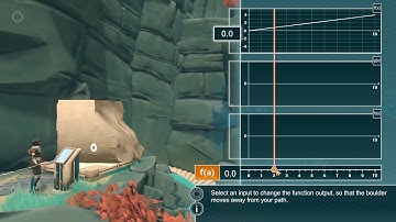 Variant: Limits Simple Mechanics