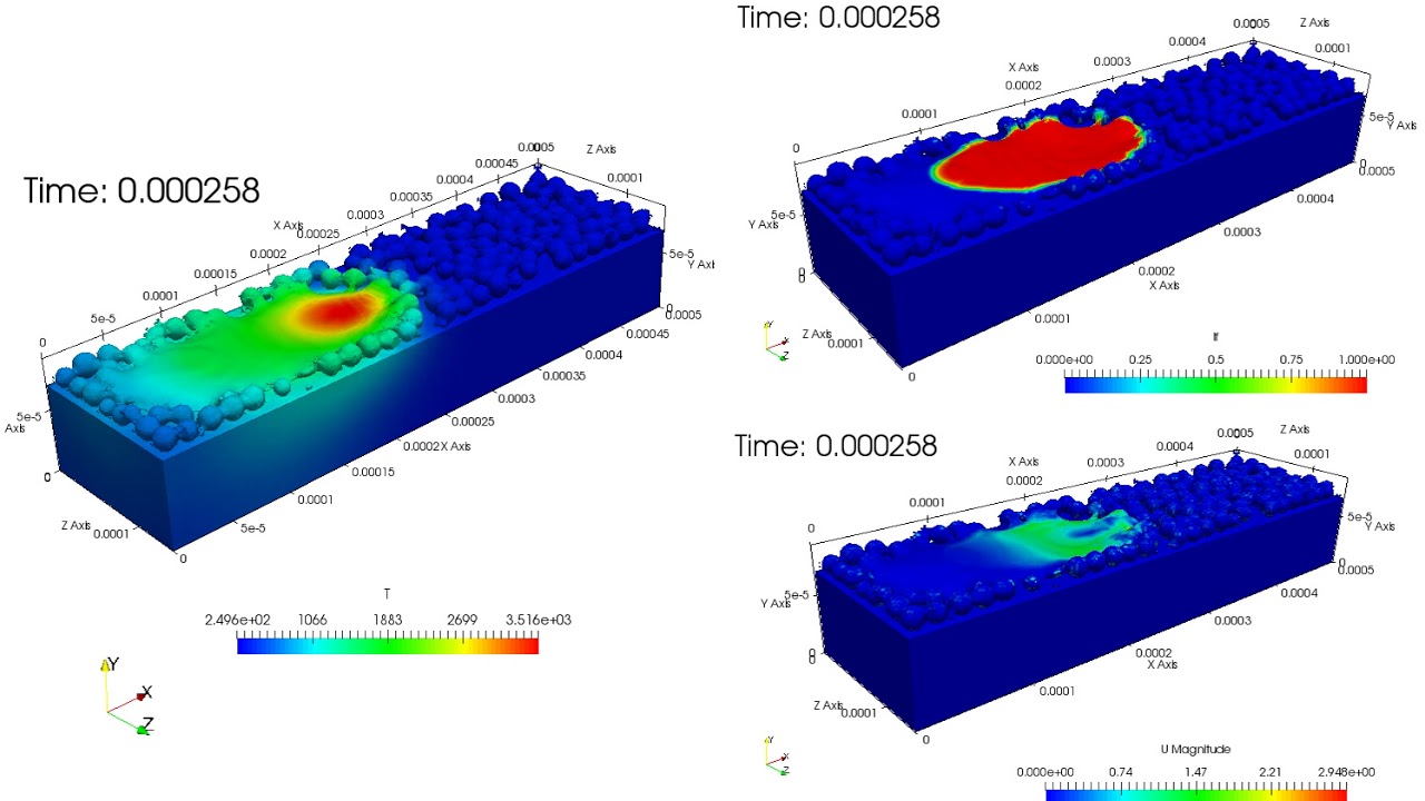 Selective Laser Melting YouTube