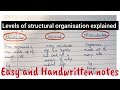 Level of structural organisation/ Cellular organisation| unicellular colonial and multicellular