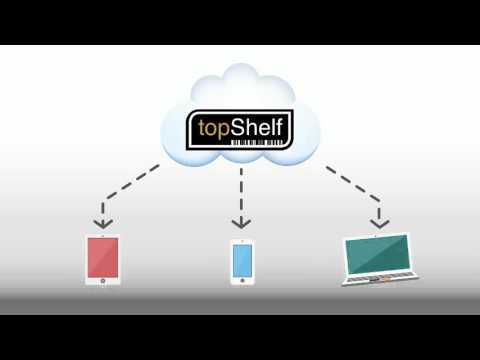 topShelf video