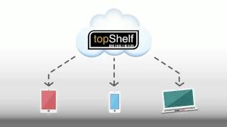 Scout topShelf-Cloud Based Inventory Management
