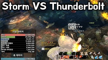 [TOS Re] Ark(storm) VS Ark(thunderbolt)