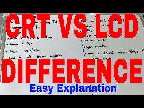 CRT vs LED Monitor|Difference between crt and lcd|Difference between led and crt|LED vs CRT