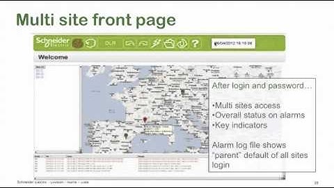 Take Control of Your Power: Monitoring Solutions for Large PV Systems (Webinar)