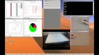 Decoupled systems