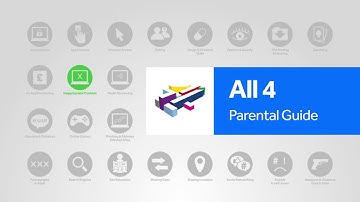 All 4 parental controls step-by-step guide | Internet Matters