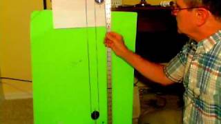 How Pulleys Work