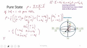 L7-3 Density Matrix and Bloch Sphere