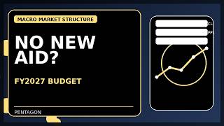 Ukraine Aid Gap Reveals Pentagon FY2027 Budget Stakes as Pentagon FY2027 Budget Enters Defense Shift