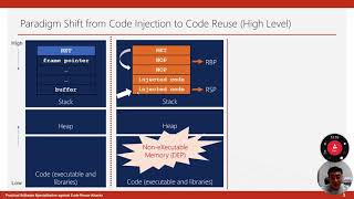 Advanced Code Reuse Attacks and Defenses - 구형준 교수님