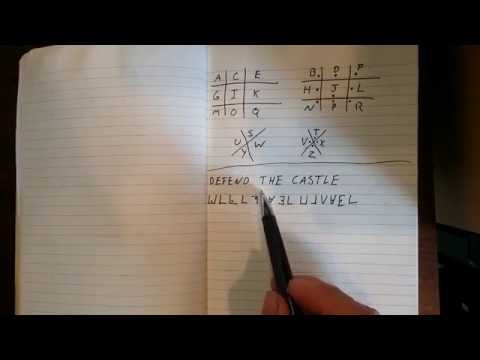 Cryptography 101 -- Pigpen cipher