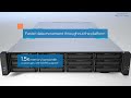 Intel® Server M50FCP Family