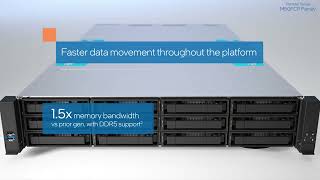 Intel® Server M50FCP Family