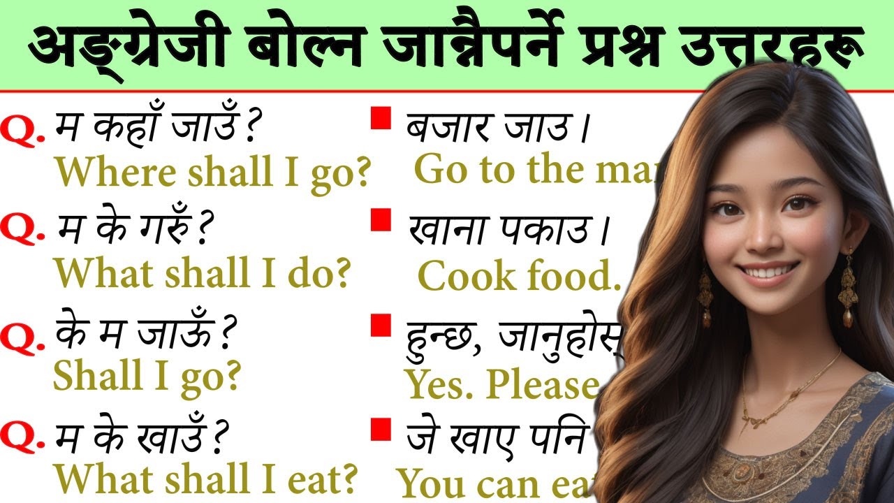 Basic बाटअंग्रेजी बोल्न सिक्नुस /Spoken English /English Speaking course /How to learn English?