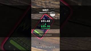 WBT Crypto Forecast — March 28 #Shorts