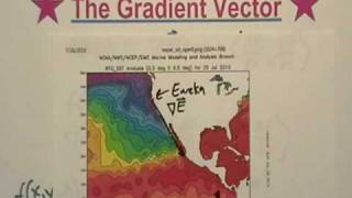 Gradient Vector