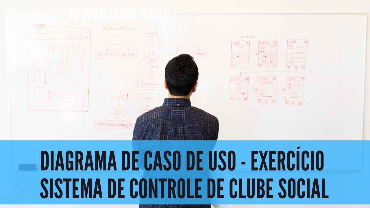 Com relação ao diagrama de casos de uso (UML) a seguir, a - Gran Questões