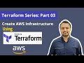 Deploying Your First AWS Infrastructure with Terraform Configuration Files | Part 03