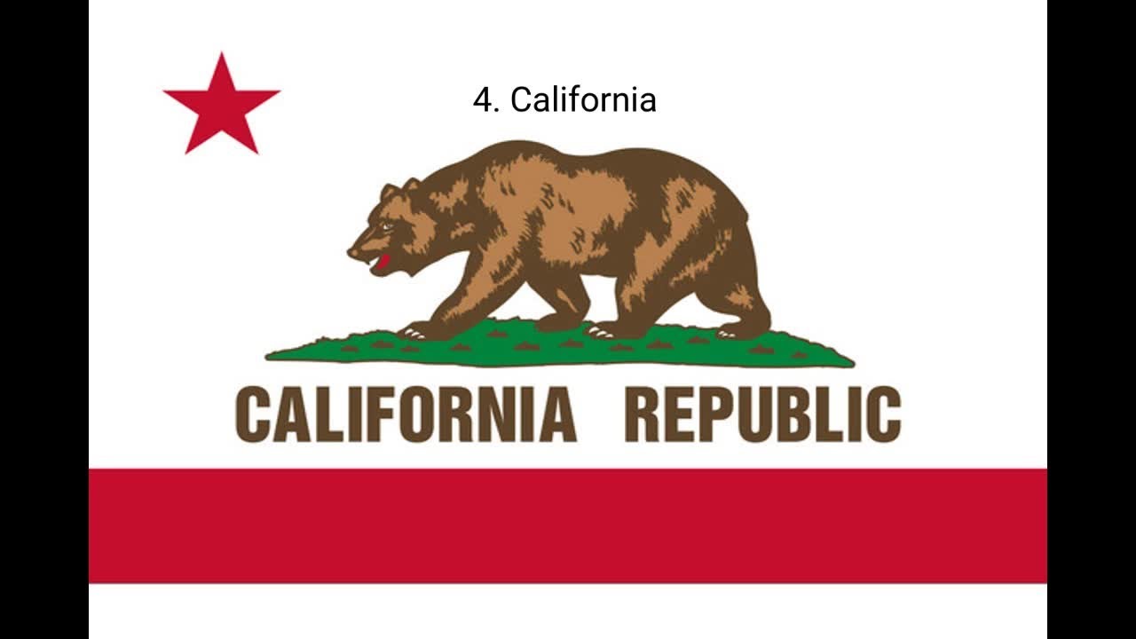 States with the most and least congested roads