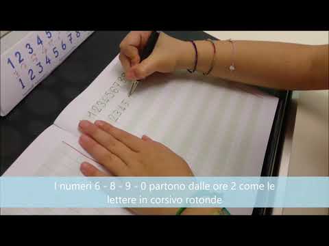 Video: Come Scrivere I Numeri Con Le Parole