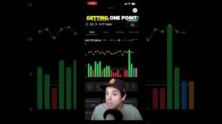 Trey Murphy OVER 3.5 3s Made +EV AI picks NBA Player Prop Bets on Props Optimizer NBA Today #FREE