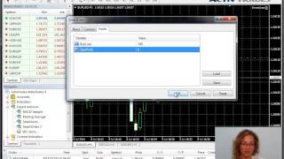 ActivTrades -- SmartLines