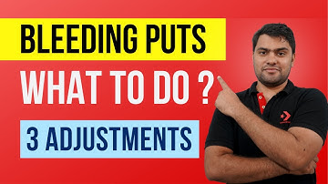 How To Manage Losing PUT Option | 3 Best Adjustments | Short Put Management