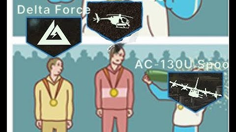 Broken Arrow Noob Guide: Units