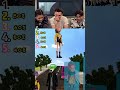 Tom Holland React Viral Videos #tomholland #funny #trytolaugh #reaction