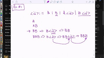 CSC323 - Expressions - BNF