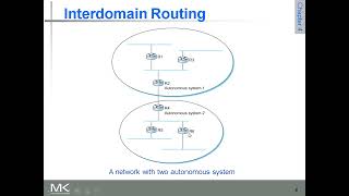Computer Networks: A System's Approach (Ch4-1)