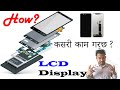 how does LCD monitor work -how does LCD display work / how do computer monitors work? in nepali