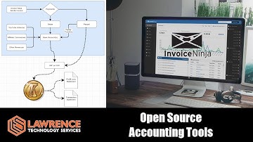 The OpenSource Accounting Tools We Use: KmyMoney & InvoiceNinja