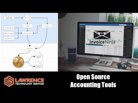 The OpenSource Accounting Tools We Use: KmyMoney & InvoiceNinja