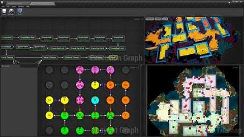 Dungeon Architect UE4: Launch Pad + Grid Flow Builder