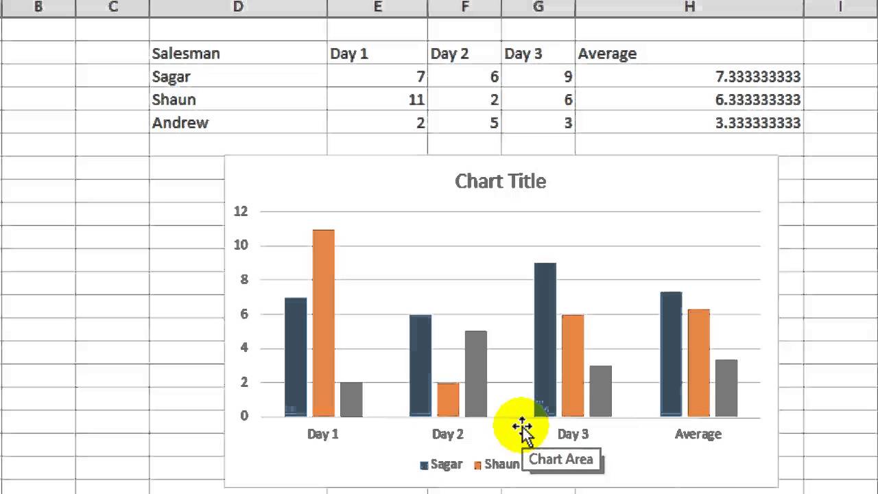 Excel Chart X Axis Values