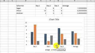 How to change x axis values in Microsoft excel screenshot 1